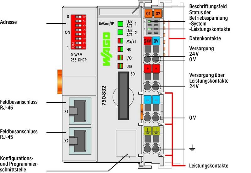 WAGO GmbH & Co. KG Controller BACnet/IP 750-832