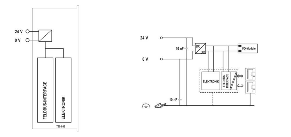 Schematische Darstellung eines Gleichstromversorgungsnetzes, das mit einer elektronischen Komponente verbunden ist, mit beschrifteten Kondensatoren von 10 nF und 24 V.