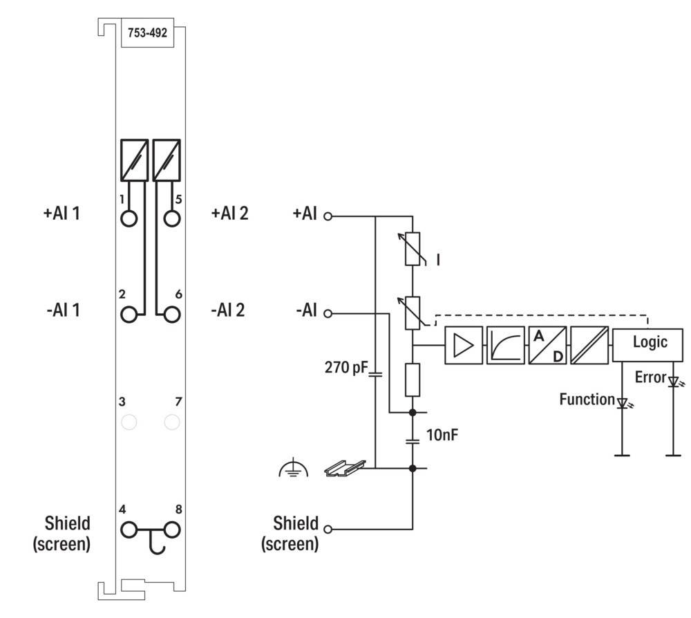 Diagramm der elektronischen Komponentenverbindungen mit zwei Anschlüssen, die mit +AI und -AI für Signaleingänge beschriftet sind, sowie Kondensatoren, Widerständen und Funktionsindikatoren.