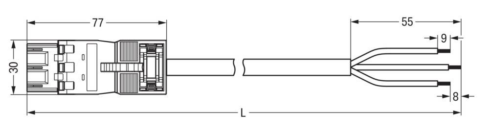 Illustration zeigt eine Stange mit einer Seite plan und einer anderen, ähnlich planen Stange, die parallel ausgerichtet ist, mit der Bezeichnung 'L', die die Länge anzeigt.