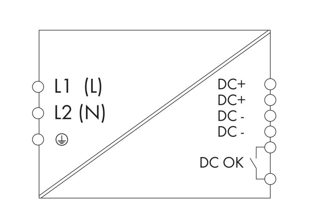 Diagramm der elektrischen Verdrahtungsbeschriftungen: L1 (L), L2 (N) und Massesymbol links; DC+, DC- und 'DC OK' rechts.