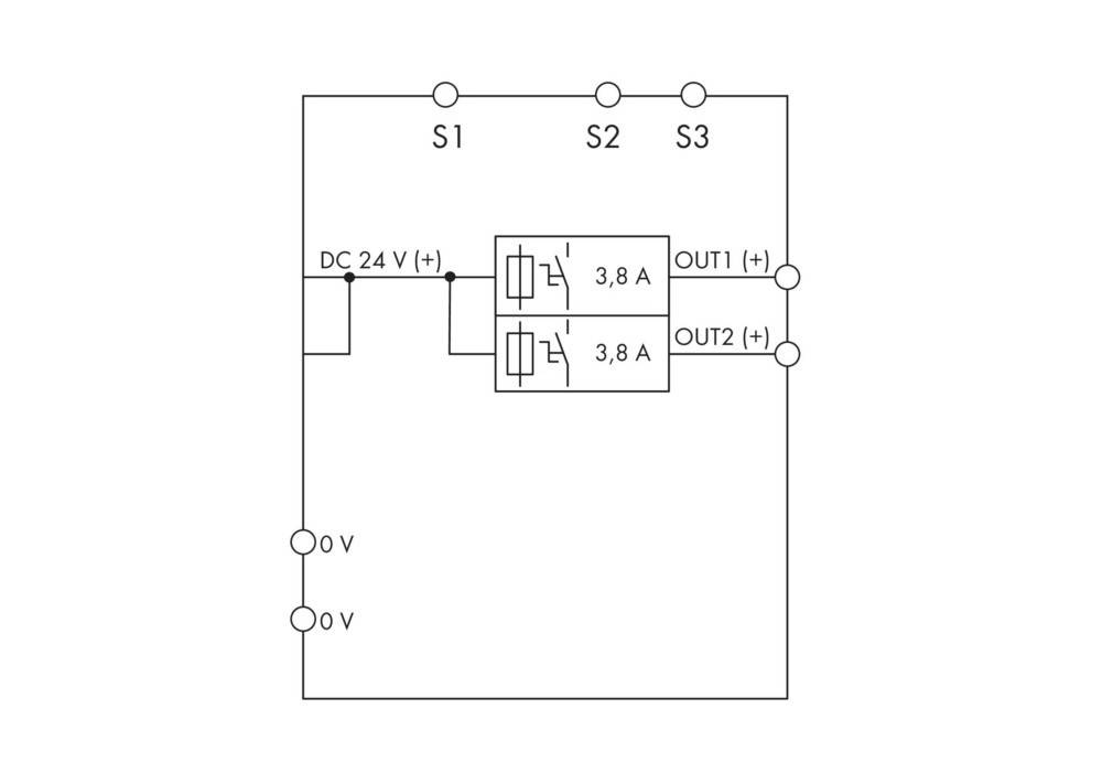 Schaltplan eines elektrischen Kreises mit 24V DC-Eingangsspannung, der zwei Ausgänge speist. Zwei Relais mit der Beschriftung '3,8A' sind mit OUT1 und OUT2 verbunden.