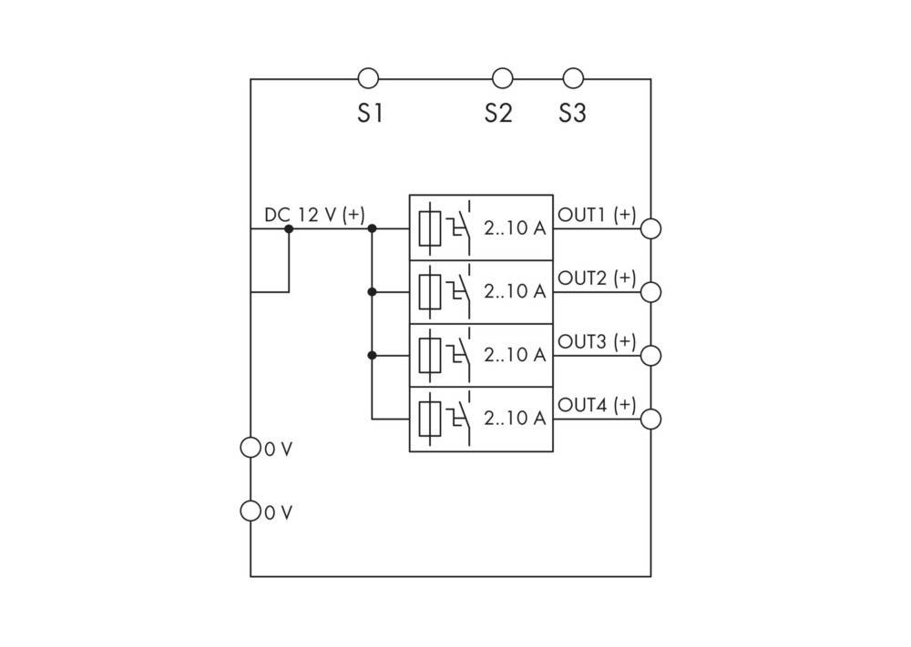 Schaltplan mit drei Schaltern, S1, S2, S3, die jeweils mit separaten 2-10 A Ausgängen (OUT1, OUT2, OUT3, OUT4) von einer 12V-Gleichspannungsquelle verbunden sind.