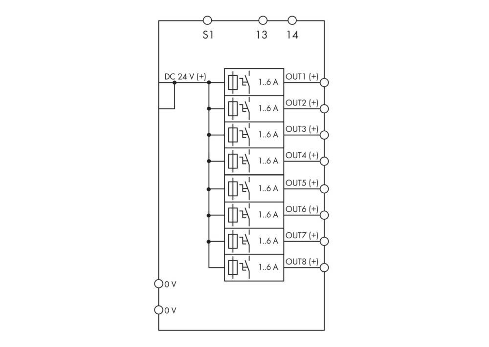 Elektrischer Schaltplan mit 24V DC-Eingabe, die über Leitungsschutzschalter mit acht Ausgängen (OUT1 bis OUT8) mit jeweils 1,6A verbunden ist.