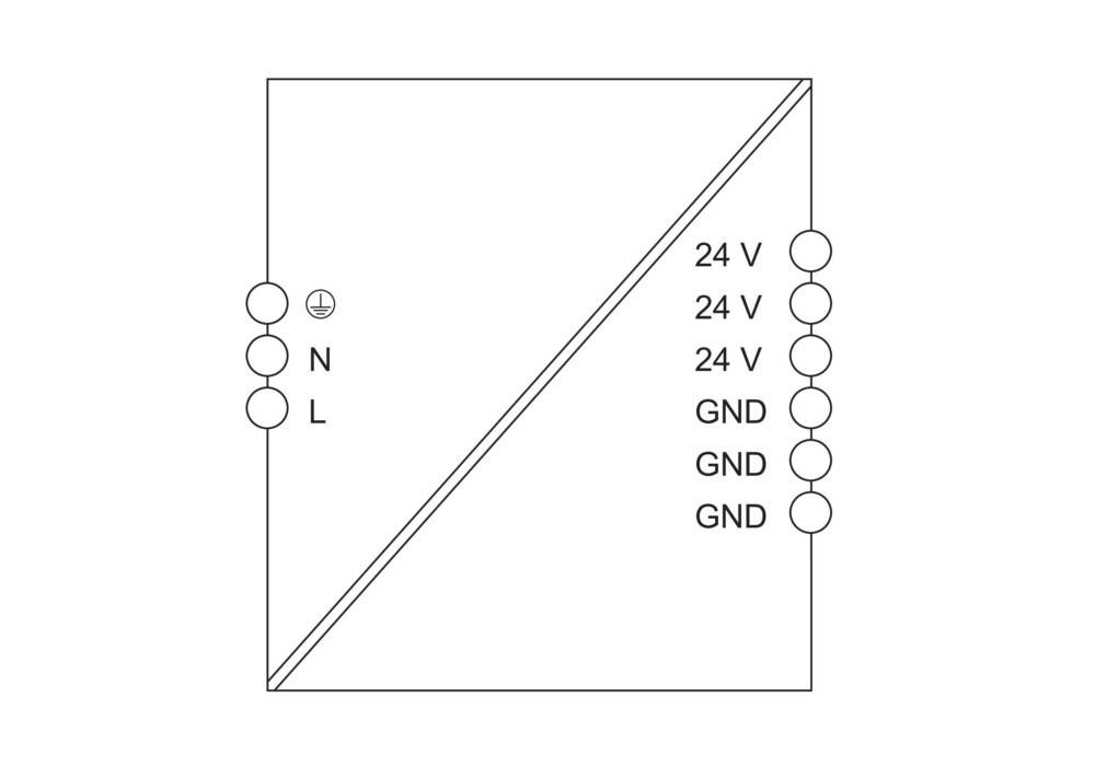 Diagramm eines elektrischen Transformators. Linke Seite zeigt 'N' (Neutral) und 'L' (Phase) Anschlüsse. Rechte Seite zeigt drei '24 V' und drei 'GND' (Masse) Ausgänge.