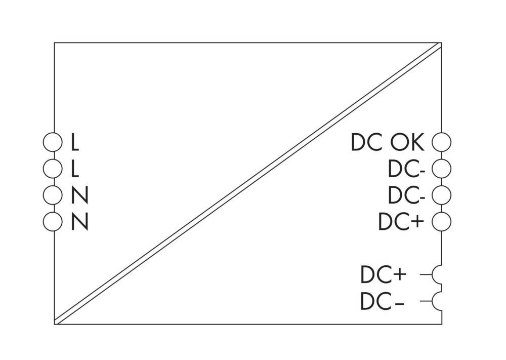 Eine diagonale Linie trennt das Bild. Linke Seite: 'ECHTER FAN.' Rechte Seite: verschiedene Variationen von 'DC - OK' und 'DC +', die positive und negative Interaktionen anzeigen.