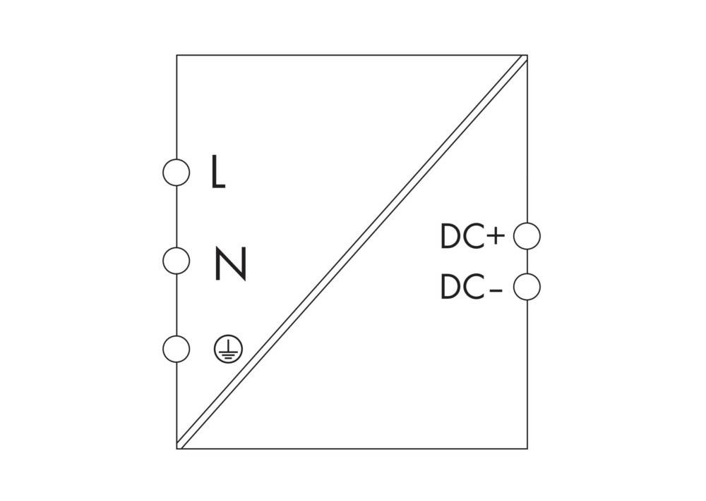 Das Bild zeigt ein elektrisches Schaltdiagramm mit AC-Eingängen, die mit 'L' und 'N' beschriftet sind, ein Massesymbol und DC-Ausgänge, die mit 'DC+' und 'DC–' gekennzeichnet sind.