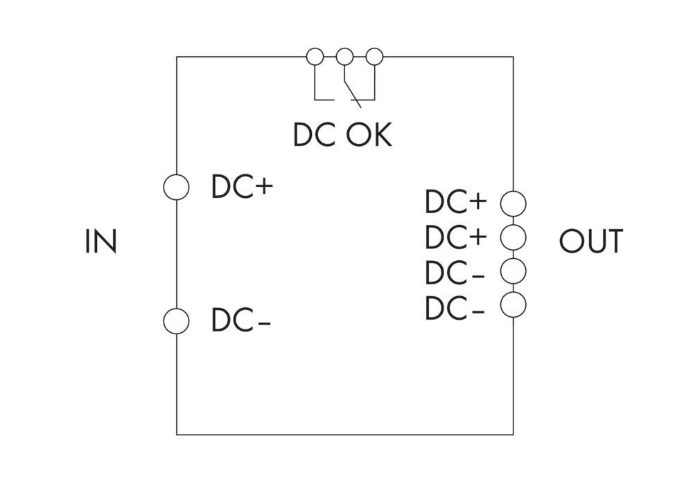 Schematische Darstellung eines Gleichstromkreises mit Eingängen, die als DC+ und DC- gekennzeichnet sind, einem Indikator mit der Beschriftung DC OK und Ausgängen, die als DC+ und DC- bezeichnet sind.