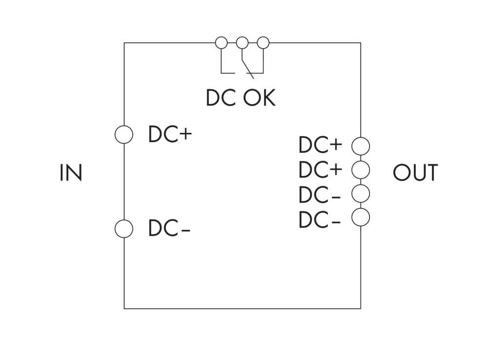 Diagramm eines Gleichstrom-Stromversorgungssystems, beschriftet mit 'DC+' und 'DC-', mit einer 'DC OK' Anzeige. Eingänge auf der linken Seite, Ausgänge auf der rechten Seite.