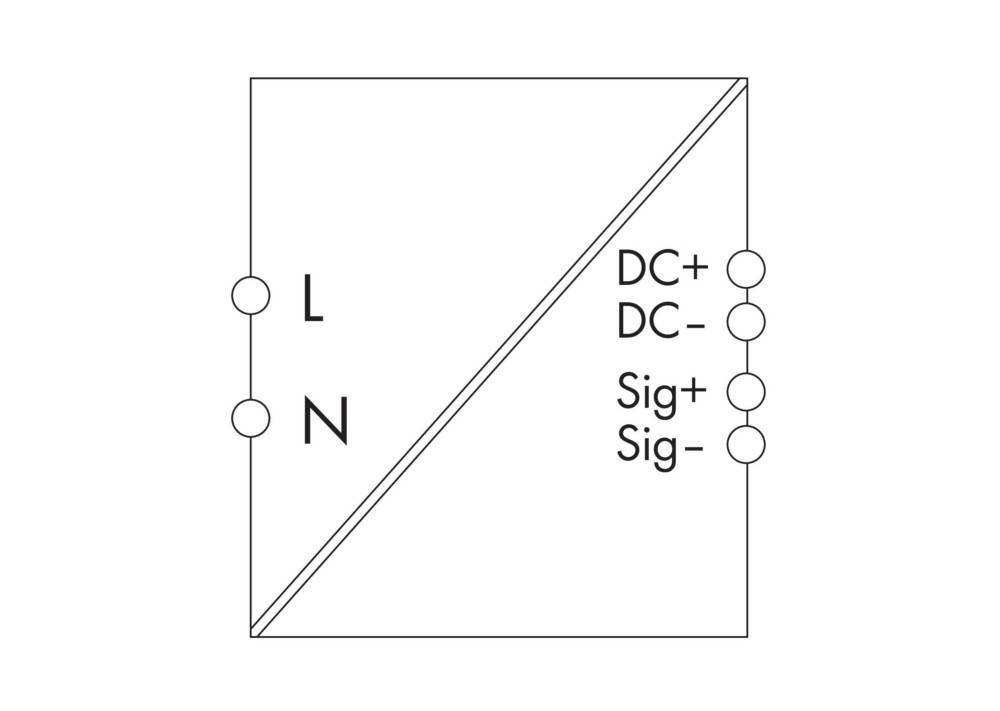 Elektrisches Schaltbild zur Veranschaulichung von Verbindungen mit Beschriftungen: 'L', 'N', 'DC+', 'DC-', 'Sig+' und 'Sig-'.