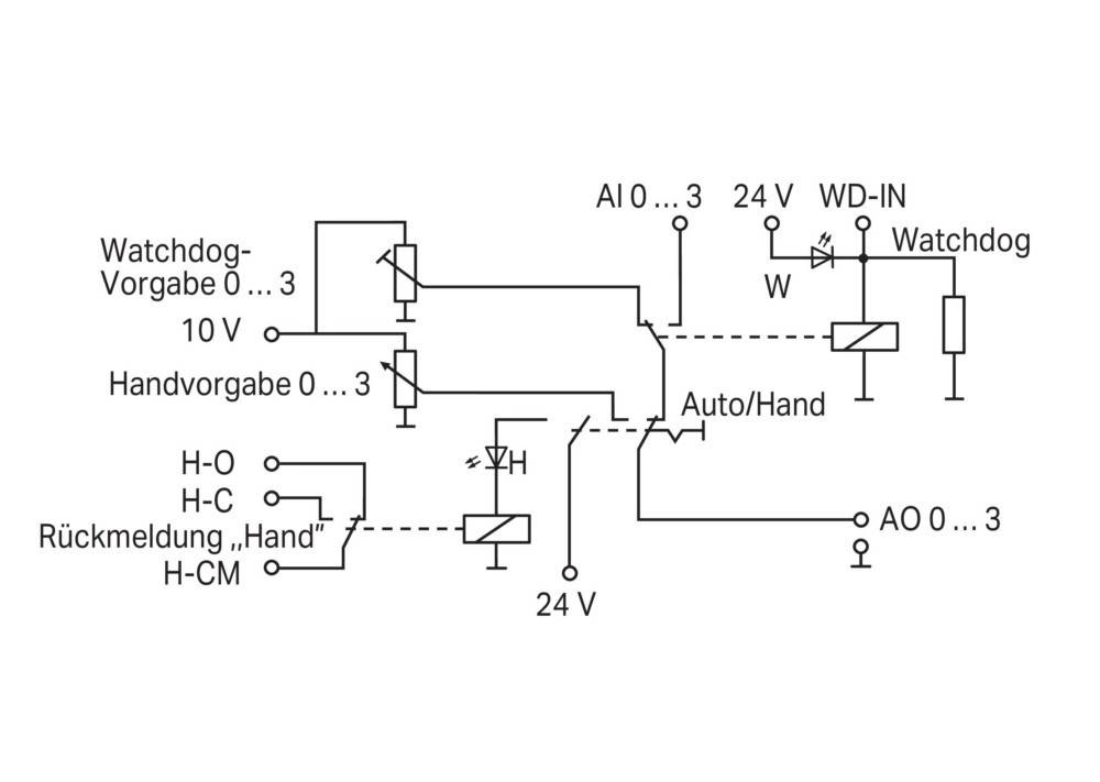 WAGO GmbH & Co. KG Handbedienmodul 789-811