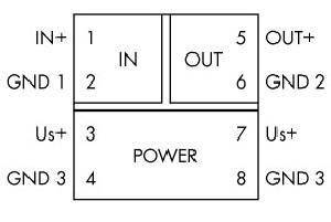 WAGO GmbH & Co. KG Trennverstärker 857-400