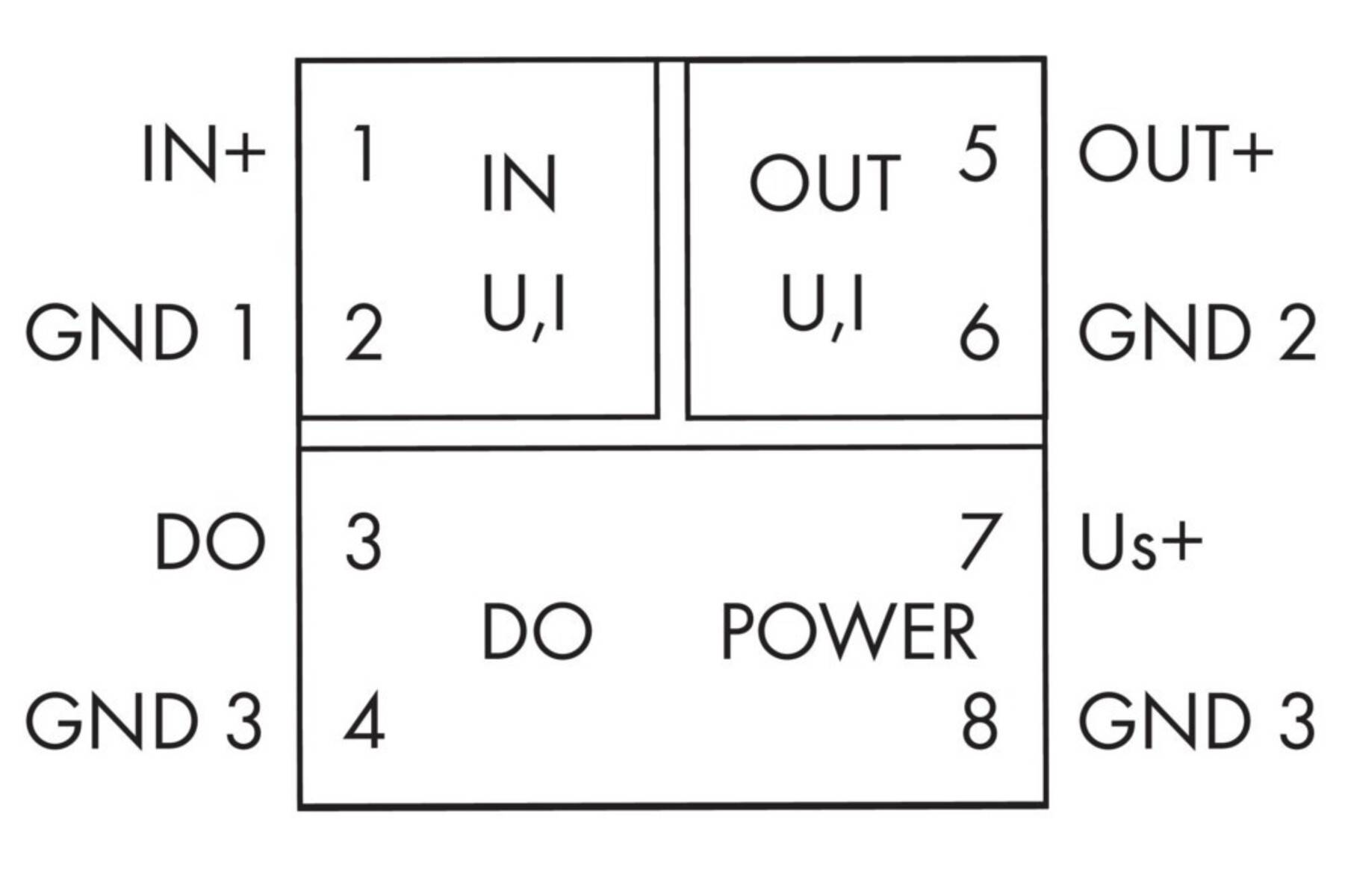 Pin-Layout-Diagramm mit nummerierten Quadraten 1-8. Quadrate 1-4 beschriftet mit 'IN U,I' und 'DO.' Quadrate 5-8 beschriftet mit 'OUT U,I' und 'POWER.