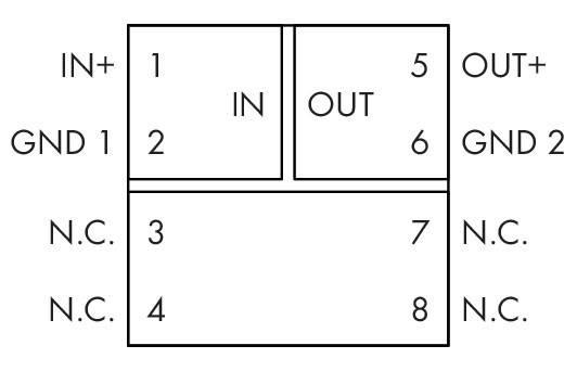 EIN' und 'AUS' Abschnitte mit Nummern 1-8 in einem Raster; repräsentiert eine zweiteilige Anordnung oder ein Puzzle mit unterschiedlichen Eingabe- und Ausgabebereichen.