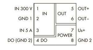 Pinout-Diagramm für ein Modul: Eingänge IN 300 V, GND 1, IN 5 A, DO/GND 2 auf den Pins 1–4; Ausgänge OUT+, OUT-, Us+, GND 2 auf den Pins 5–8.