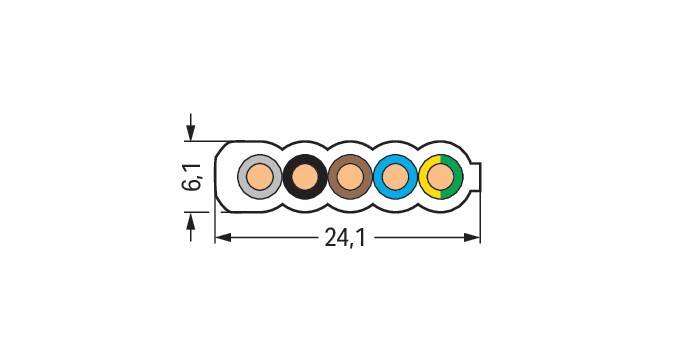 Querschnittsdiagramm eines Kabels mit fünf farbigen Leitern (grau, weiß, braun, blau, grün-gelb) im Inneren. Abmessungen: 6,1 bei 24,1 Einheiten.