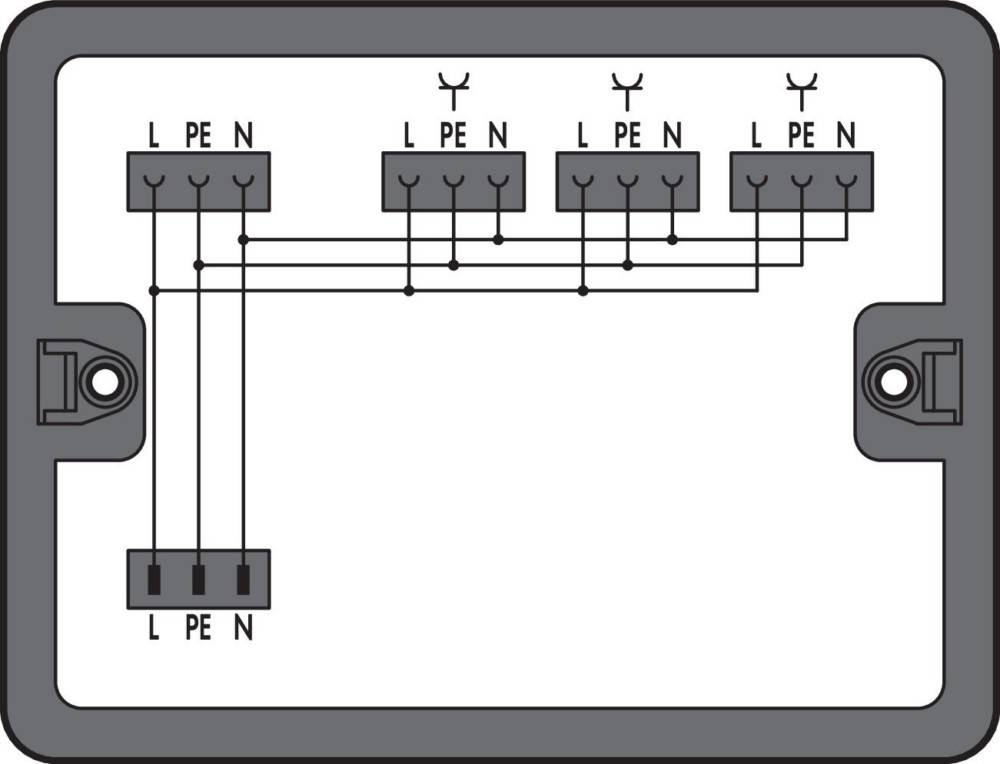 Elektrisches Schaltplan, der eine Verbindung von drei Klemmenblöcken zeigt, wobei jeder Block mit 'L', 'PE', 'N' beschriftet ist und durch Linien verbunden wird.