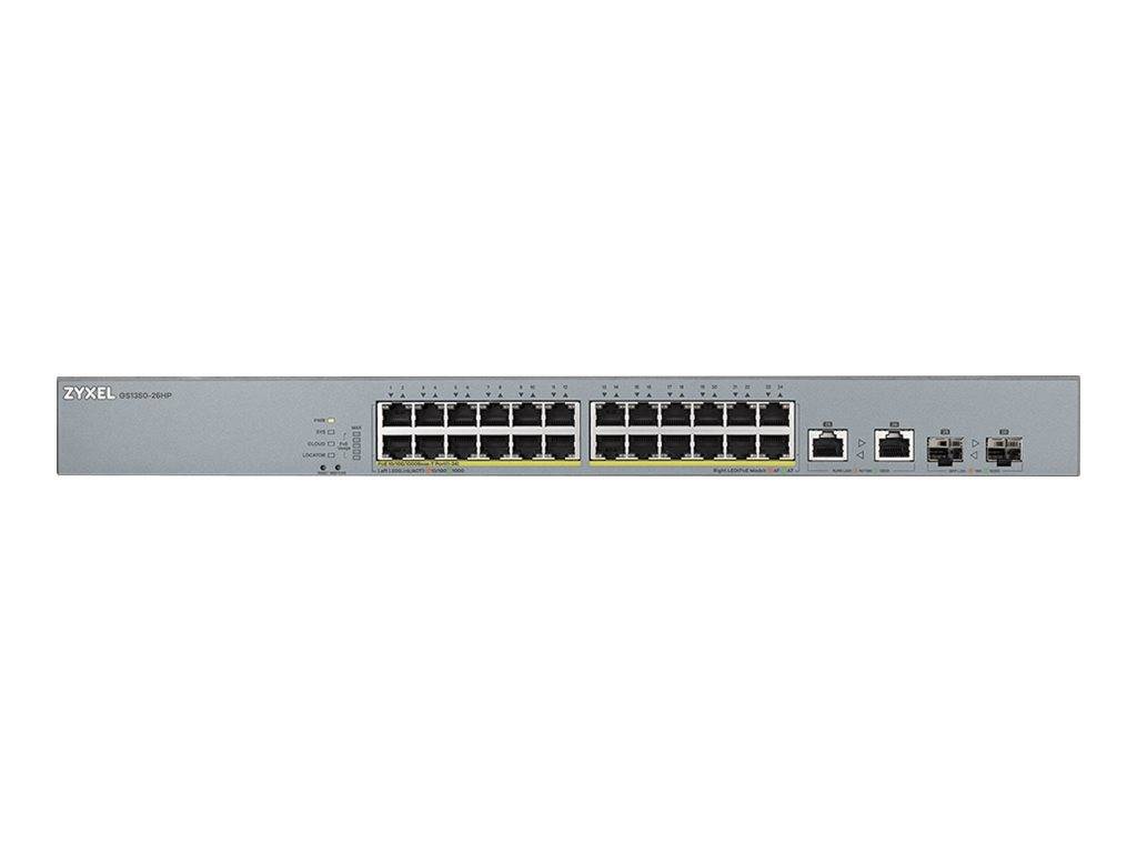 Vorderansicht eines Zyxel-Ethernet-Switches mit Rackbefestigung mit 24 nummerierten RJ45-Anschlüssen und vier Uplink-Anschlüssen auf der rechten Seite.