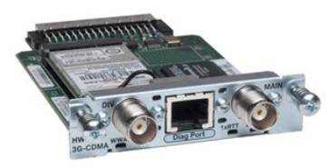 Cisco Third-Generation Wireless WAN High-Speed WAN Interface Card