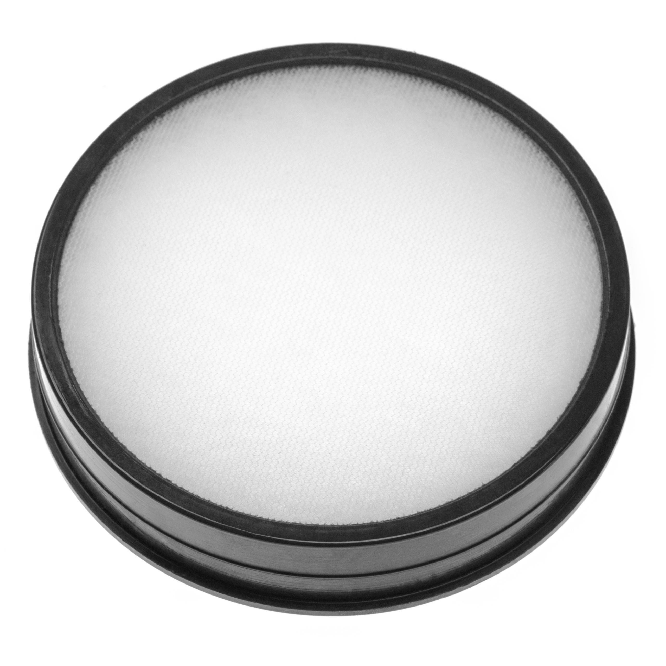 Vormotorfilter für Rowenta wie ZR903601