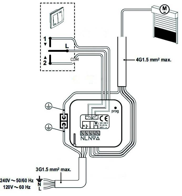 Somfy Funkempfänger 1811244