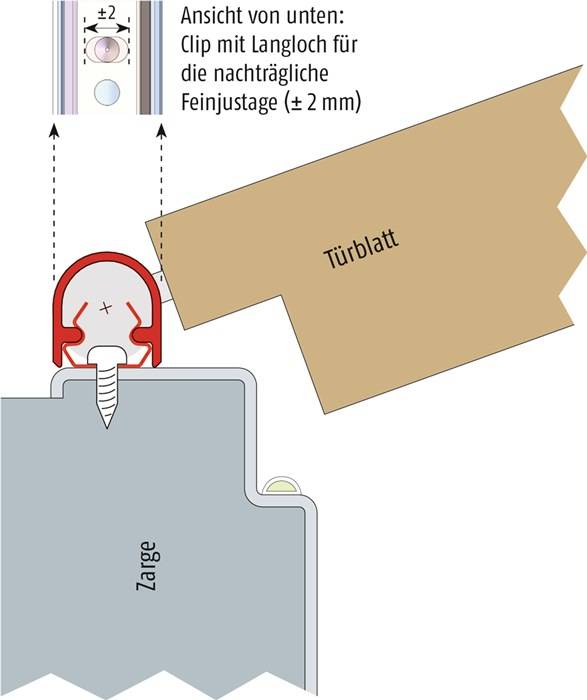 Fingersch.FSA 8100 L.1755mm Bands.Band-D.18mm silberf.PLANET