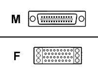 Cisco - V.35-Kabel (DCE) - Smart Serial (M)