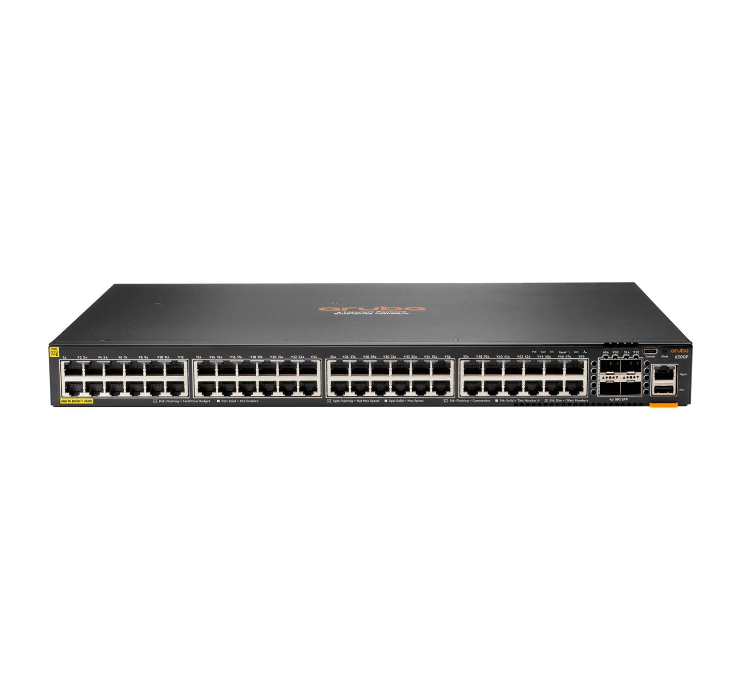 Frontansicht eines netzwerkschrankmontierten Switches mit mehreren Ethernet-Anschlüssen und Uplink-Steckplätzen auf einem schlichten weißen Hintergrund.