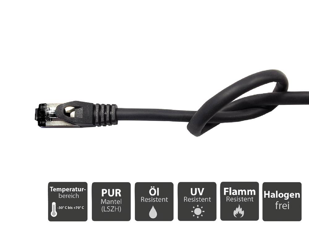 Good Connections® RNS® INDUSTRIE (PUR) Patchkabel SmartFLEX, Cat.6A, S/FTP, PiMF, LSZH, CU, schwarz, 50 m, Good Connec