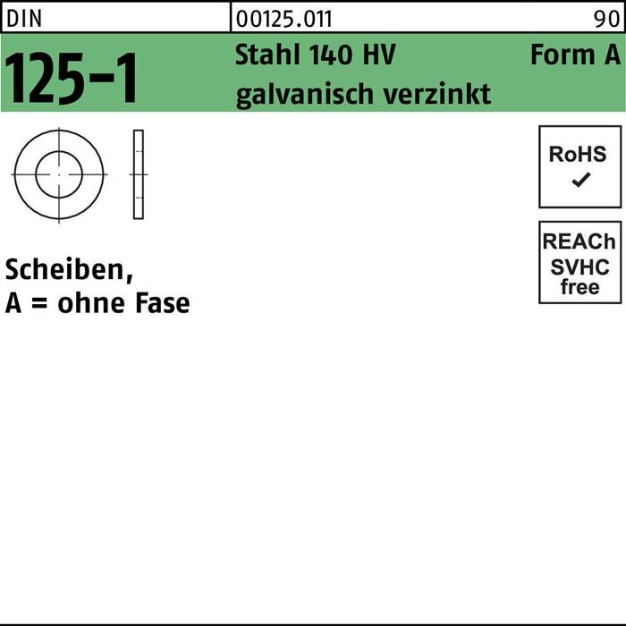 Eine technische Zeichnung einer Unterlegscheibe, gekennzeichnet mit 'A 125-1', aus verzinktem Stahl, mit Standards und Zertifizierungen einschließlich RoHS und REACH.
