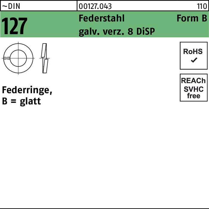 Eine Skizze eines Rings, betitelt 'DIN 127', mit Spezifikationen: 'Federnstahl' und 'B = glatt'. Konformitätssymbole: RoHS, REACh.