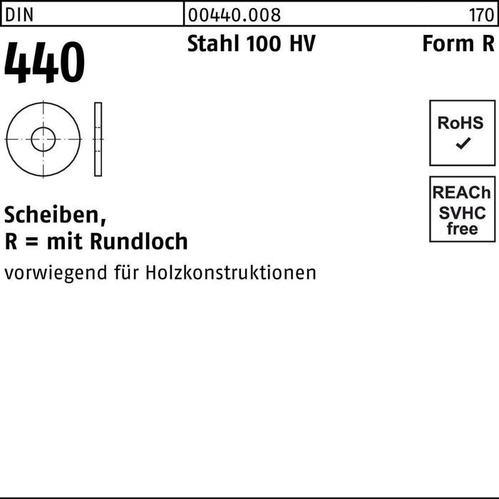 Diagramm einer runden Scheibe, 440 mm Durchmesser, Modell 00440.008. RoHS-konform und REACH SVHC-frei, für Holzbaukonstruktionen geeignet.