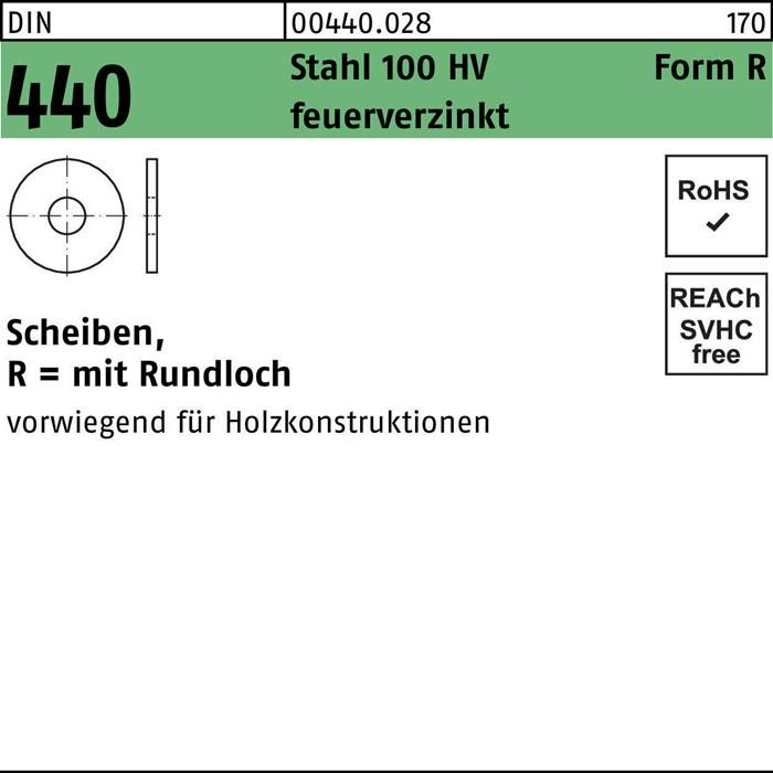 Diagramm einer Scheibe mit der Beschriftung '440 Stahlscheibe feuerverzinkt'. Enthält RoHS- und REACH-Konformitätszeichen. Wird hauptsächlich für Holzkonstruktionen verwendet.
