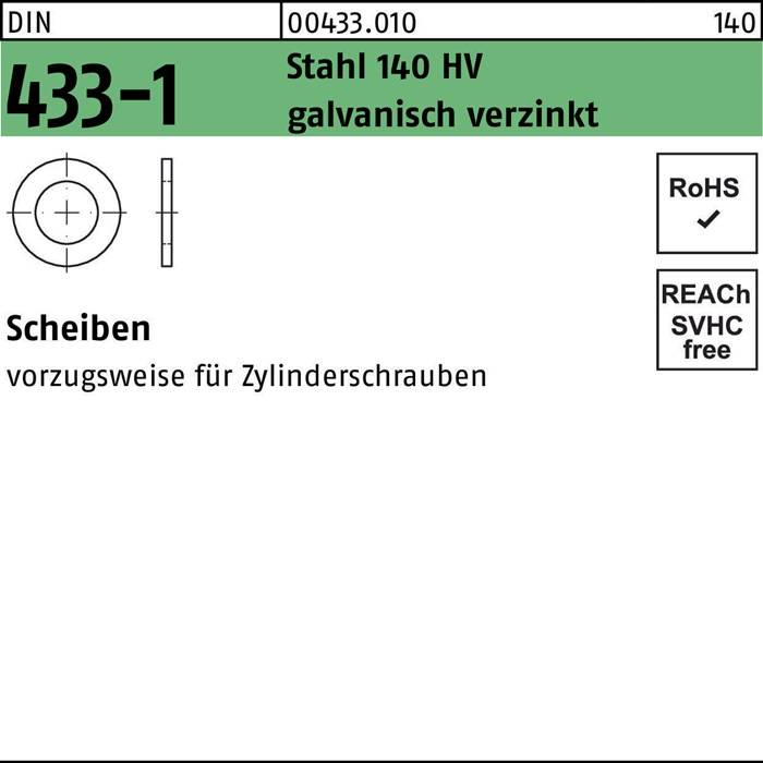 Label for product 433-1: Stahl, verzinkt, RoHS- und SVHC-konform. Text: 'verzugsweise für Zylinderschrauben'.