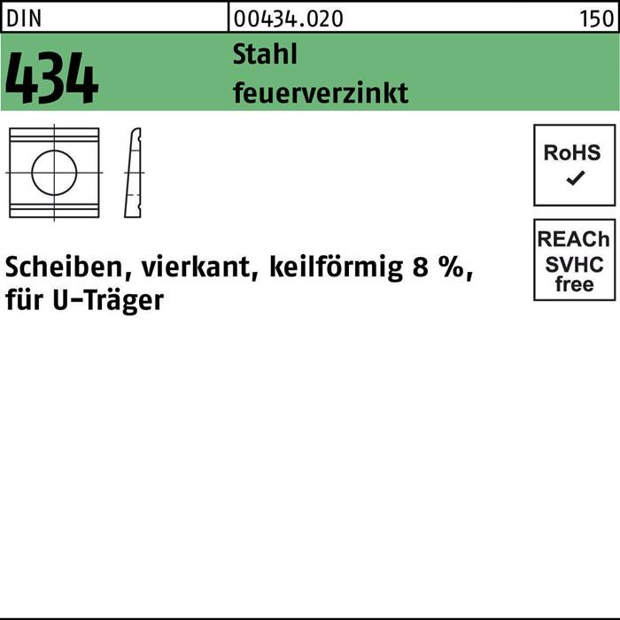 Beschriftung mit 'SCHEIBEN', 'Stahl feuerverzinkt', 'REACH SVHC frei', mit einer Skizze eines rechteckigen Objekts und RoHS-Konformitätszeichen.