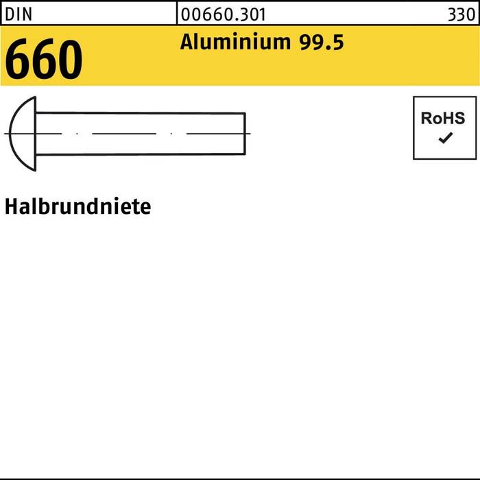 Eine Darstellung eines Aluminium-Niets mit einer Beschriftung der Nummer 660. Der Text gibt einen Durchmesser von 330 an und bestätigt die Einhaltung der RoHS-Normen.