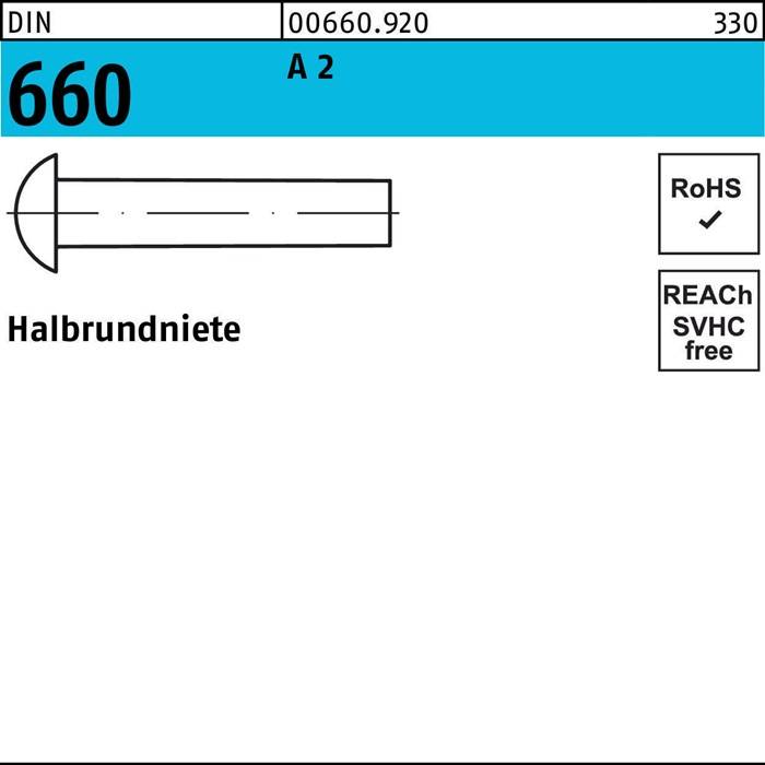 Halbrundniete DIN 660 2x 8 A 2 200 Stück