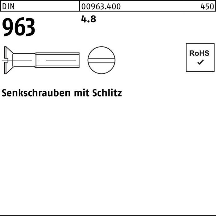 Diagramm einer geschlitzten Senkschraube, beschriftet mit 'SENKSCHRAUBEN MIT SCHLITZ.' Enthält DIN-Code, Abmessungen und RoHS-Konformitätssymbol.