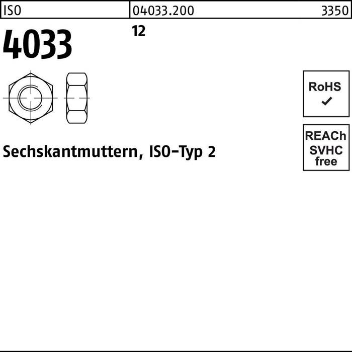 Eine Sechskantmutter-Zeichnung mit der Bezeichnung '4033', betitelt 'Sechskantmuttern, ISO-Typ 2', mit RoHS- und REACH-Konformitätssymbolen.