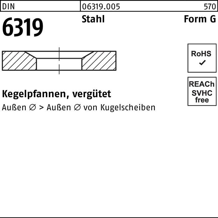 Kegelpfanne DIN 6319 FormG G 23,2x50x 8 Stahl vergütet 10 Stück