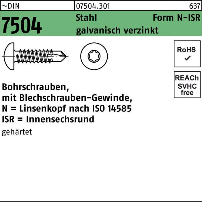Form N-SR mit Innensechskant, ISO 14585, RoHS SVHC-frei, gehärtet