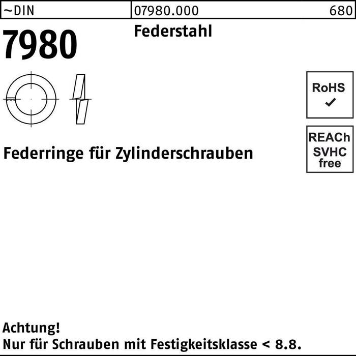 Eine runde Zahnscheibe mit der Zeichnungsnummer '7980' mit Details auf Deutsch zur Passungsklasse. Abschnitte zeigen RoHS-Konformität und REACH.