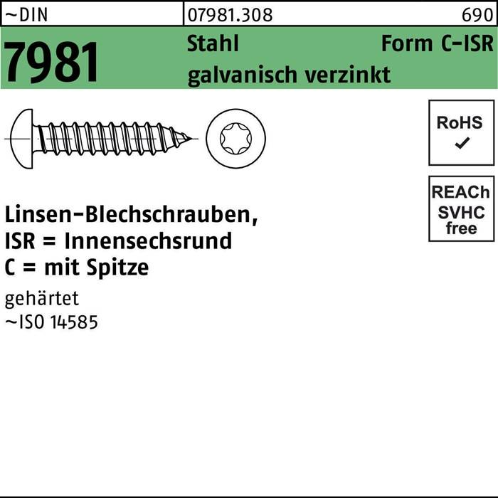 Eine Beschriftung, die eine Linsenkopfschraube mit der Teilenummer 7981 aus verzinktem Stahl zeigt, einschließlich Größenangaben und Konformitätslogos.