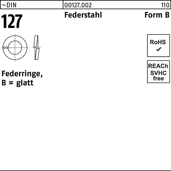 Federstahl', 'Form B', '∼Dinge', 'B = glatt', 'RoHS', 'REACH SVHC', mit einem kreisförmigen Ringdiagramm, Beschriftung '127', und Code '00127.002'.