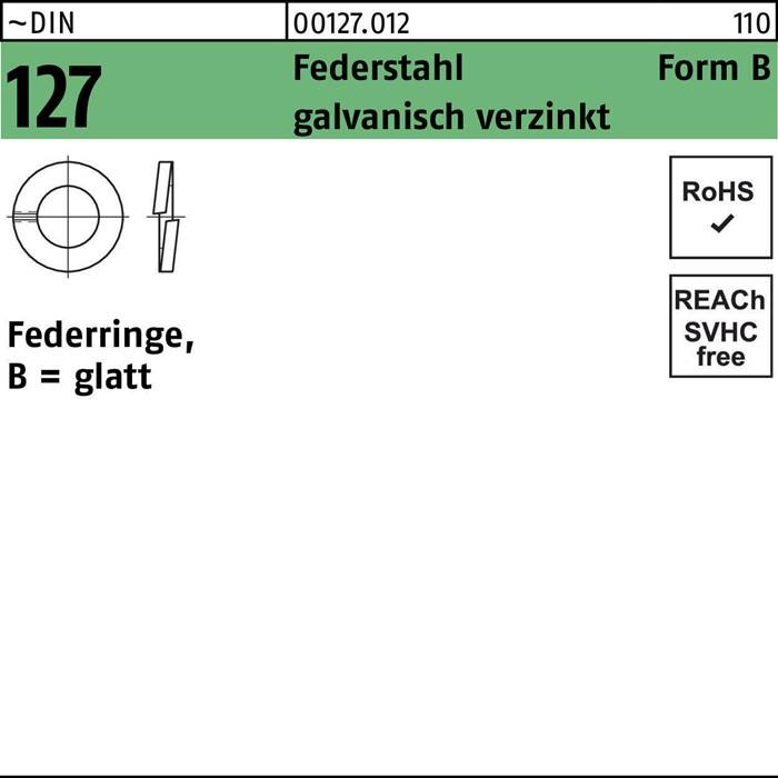 Eine technische Zeichnung einer Komponente mit der Bezeichnung 'FEDERLINGE, B = glatt', mit den Spezifikationen 'FEDERSTAHL, galvanisch verzinkt'. RoHS- und REACH-Häkchen.