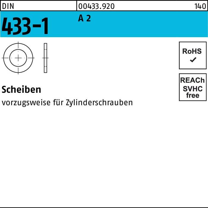 SCHEIN 433-1' ist mit einer technischen Zeichnung einer Unterlegscheibe dargestellt, zusammen mit dem Text 'vorzugsweise für Zylinderschrauben' und Konformitätsinformationen.