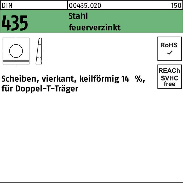 Ein technisches Etikett für ein Stahlprodukt, '435 Schein', verzinkt, geeignet für Doppel-T-Träger. Erfüllt RoHS- und REACH-Konformitätsanforderungen.