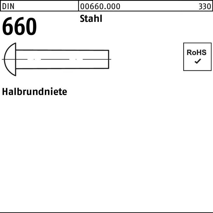 Eine technische Zeichnung eines runden Kopfniets mit Abmessungen: '660', Material 'Stahl'. Enthält Prüfzeichen für 'RoHS'-Konformität.