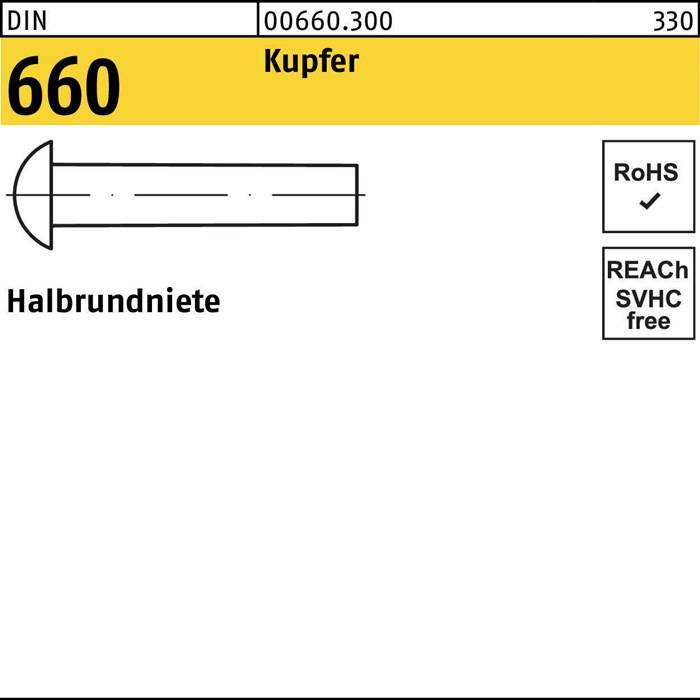 660 Halbrundniete' mit der Teilenummer 0660.300. RoHS- und SVHC-freie Etiketten weisen auf Konformität hin. Das Bild zeigt eine schematische Darstellung eines Niets.