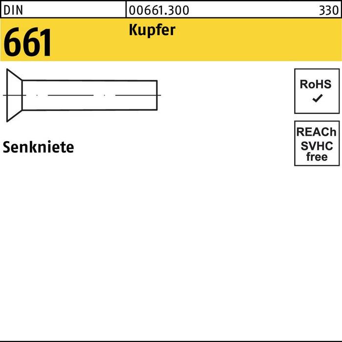 Kupferzylinder mit der Bezeichnung 'Kupfer', Katalognummer 0661.300, RoHS- und SVHC-frei, zeigt Konformität und Zusammensetzung.